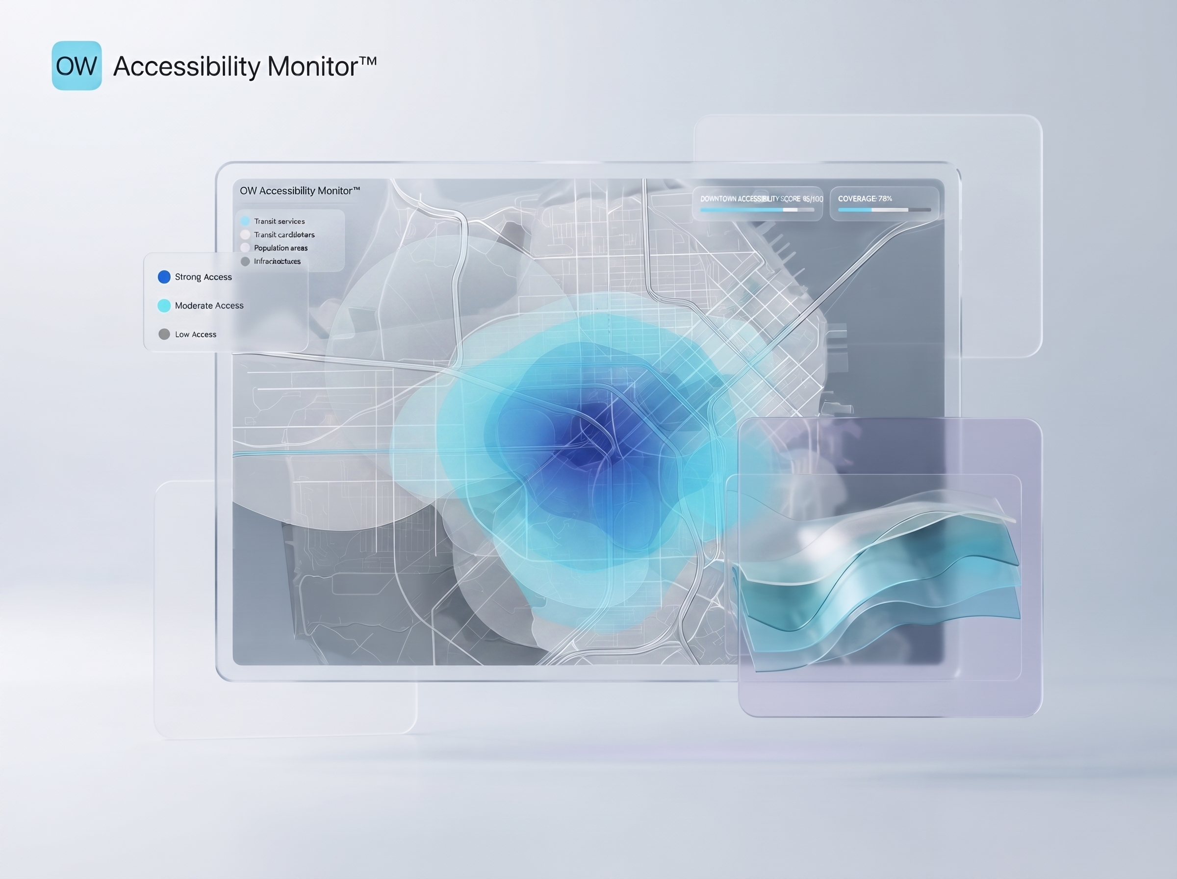 OW Optimize the World — OW Accessibility Monitor™ software visualization