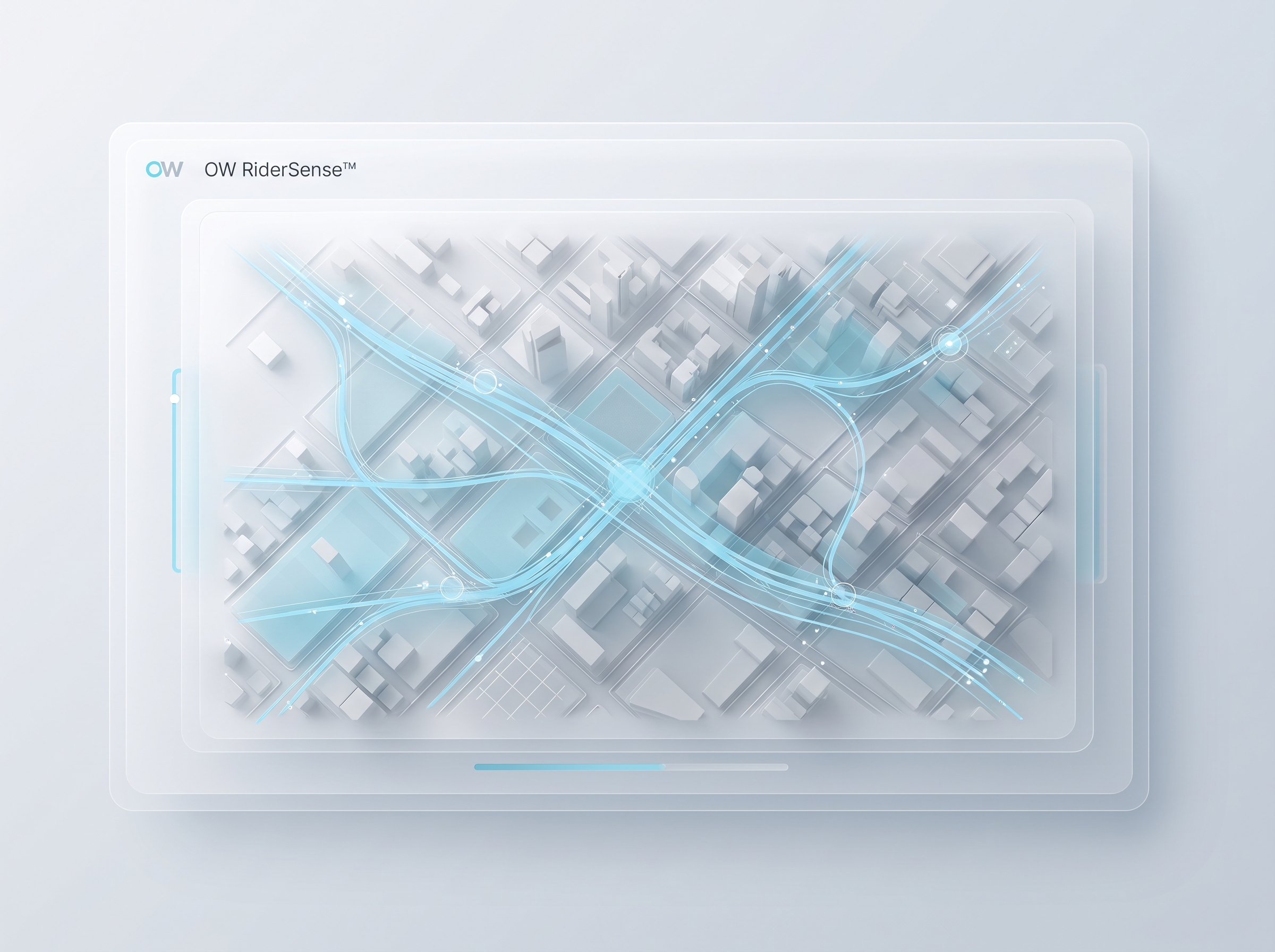 OW Optimize the World — OW RiderSense™ software visualization