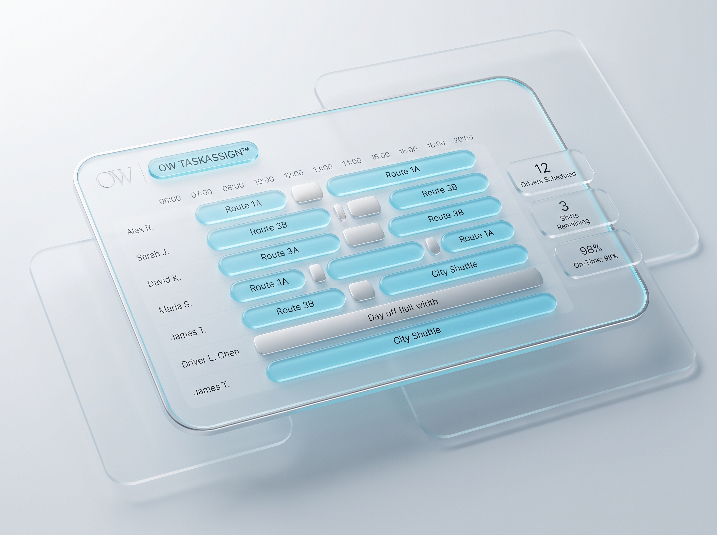 OW Optimize the World — OW TaskAssign™ software visualization